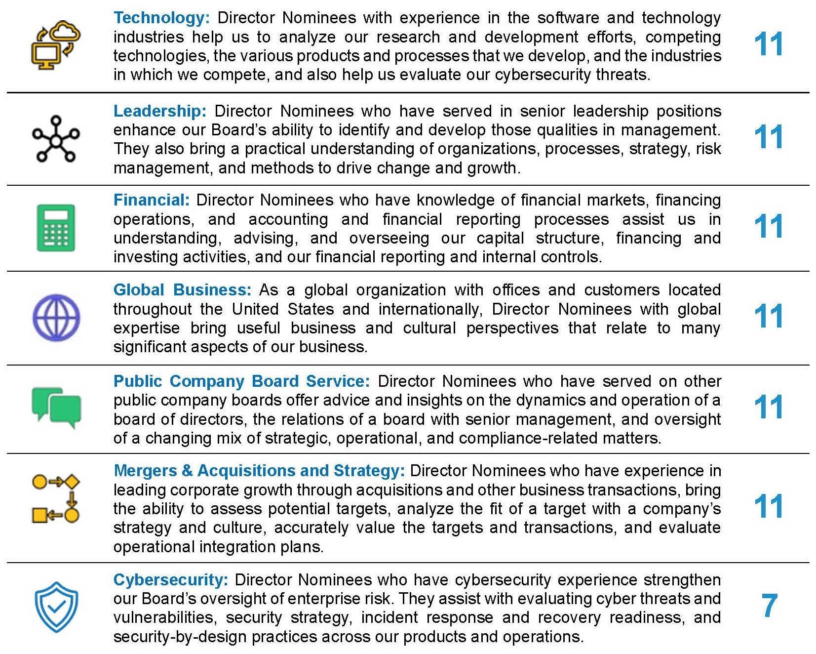 Skills Metrics Table 2026 v3 (04232026).jpg
