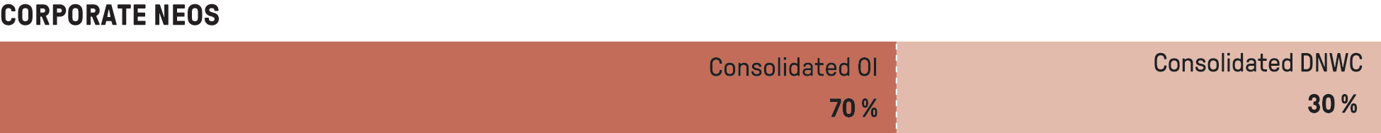 [MISSING IMAGE: tb_corporate-pn.jpg]