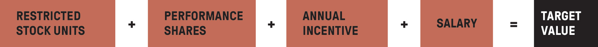 [MISSING IMAGE: tb_target-pn.jpg]