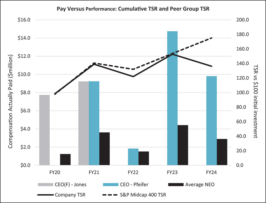 [MISSING IMAGE: bc_tsrvspeer-pn.jpg]