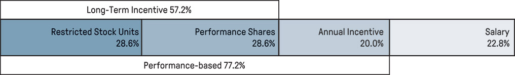 [MISSING IMAGE: tb_neo-pn.jpg]