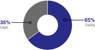 GRAPHIC