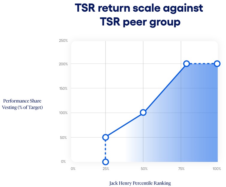 TSR goal.jpg