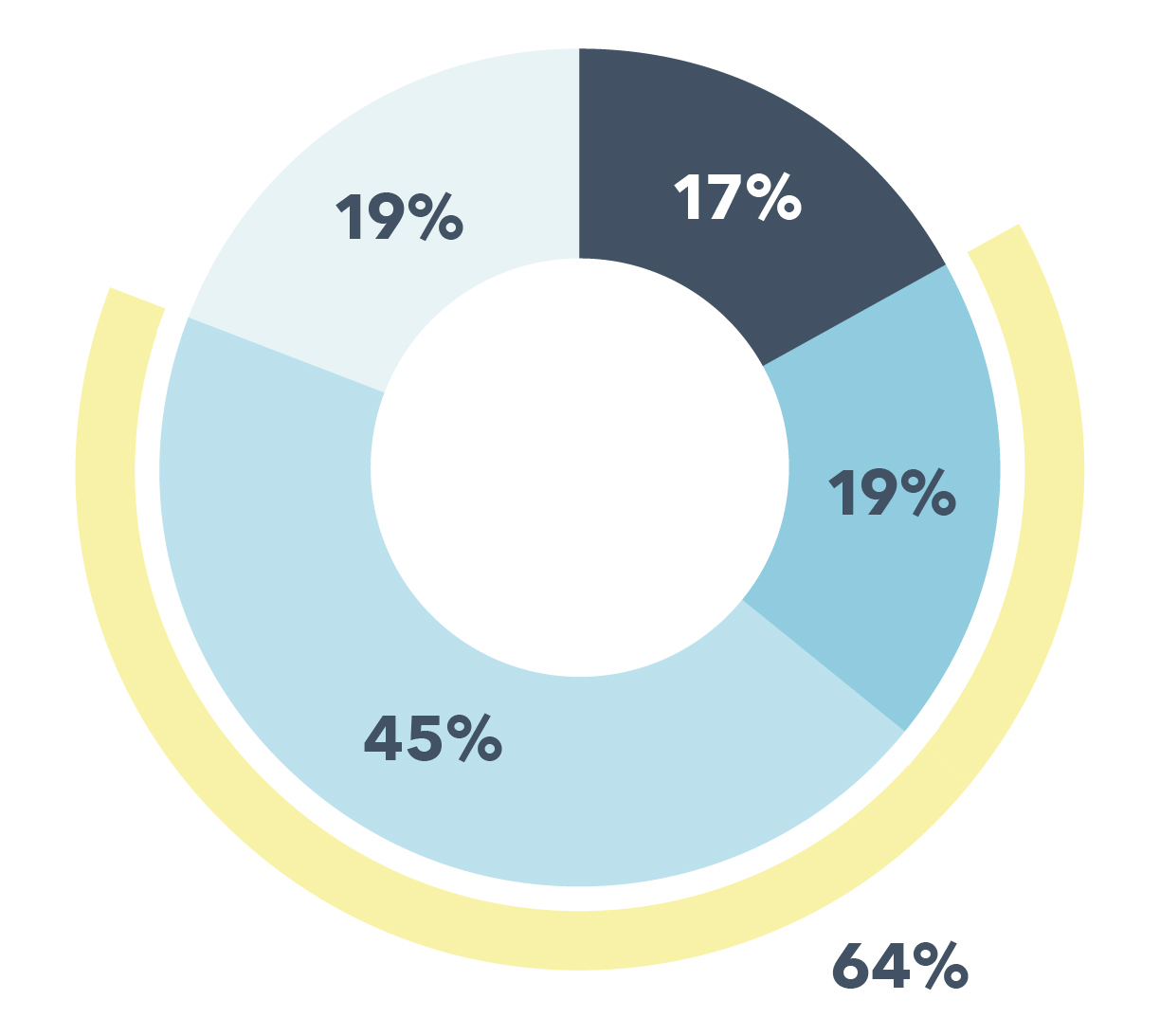Target Comp Charts_1_RGB.jpg