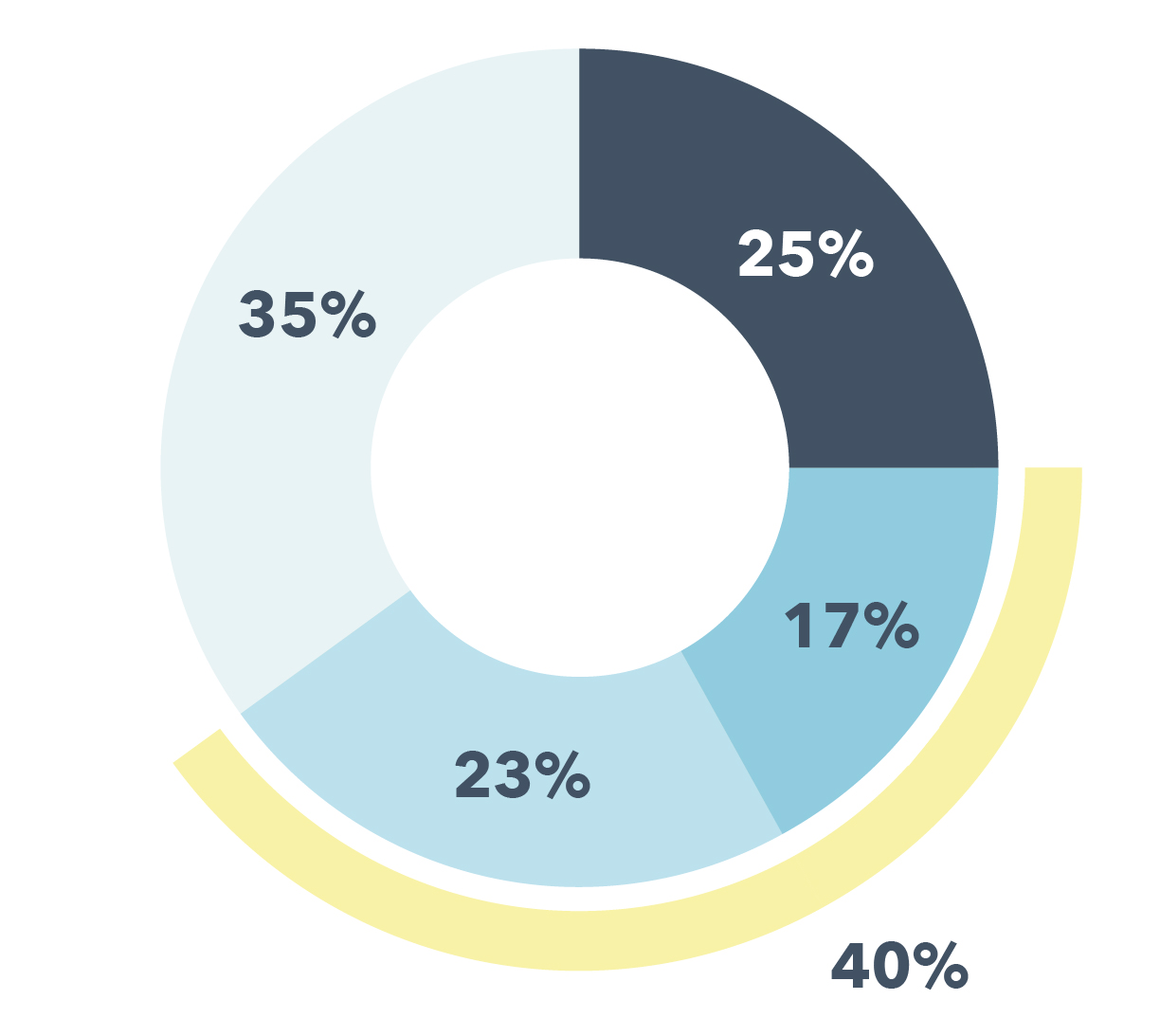 Target Comp Charts_2_RGB.jpg