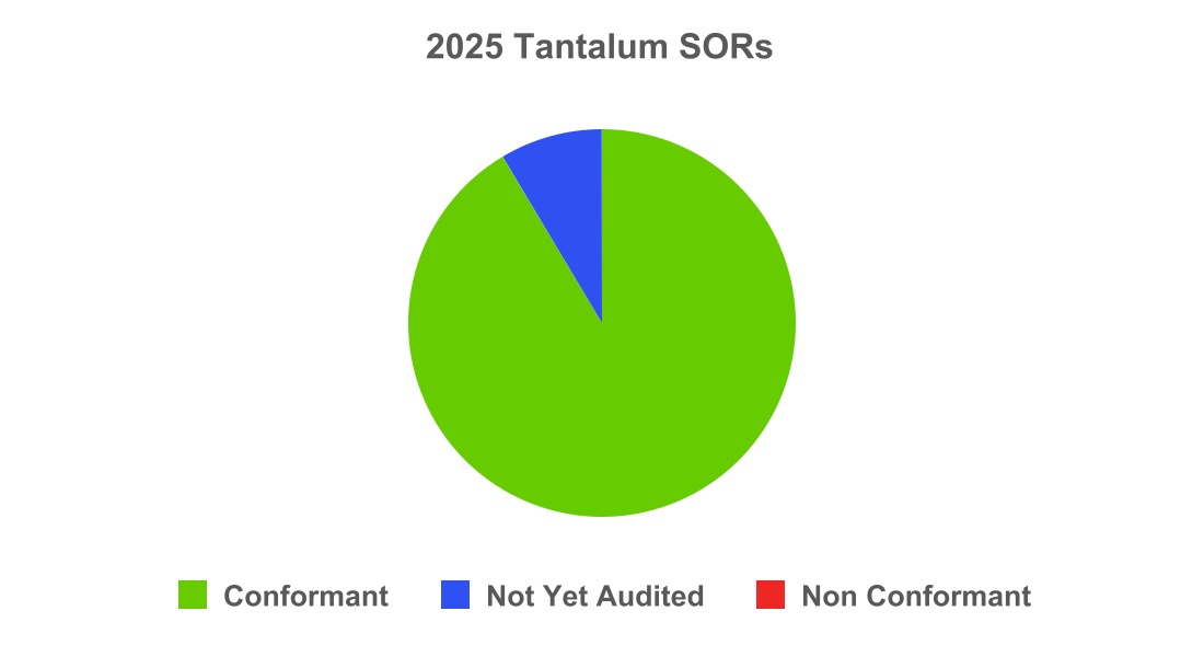 chart-78d6d1e453f2468a950a.jpg