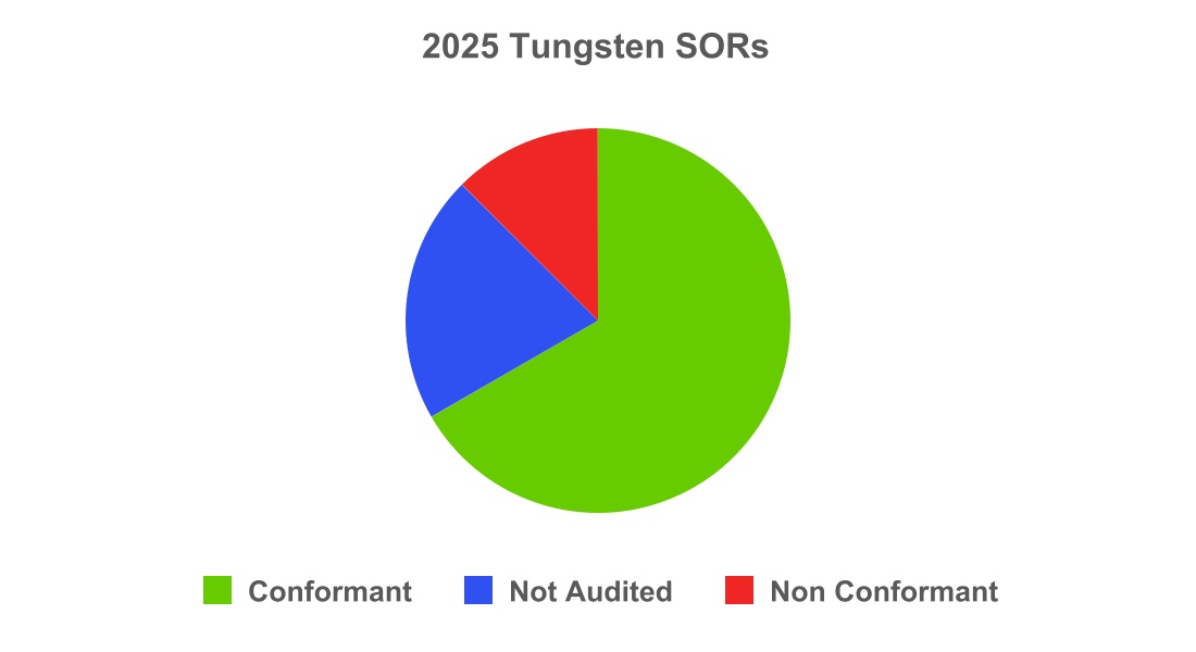 chart-8a19fb0146cf4324851a.jpg