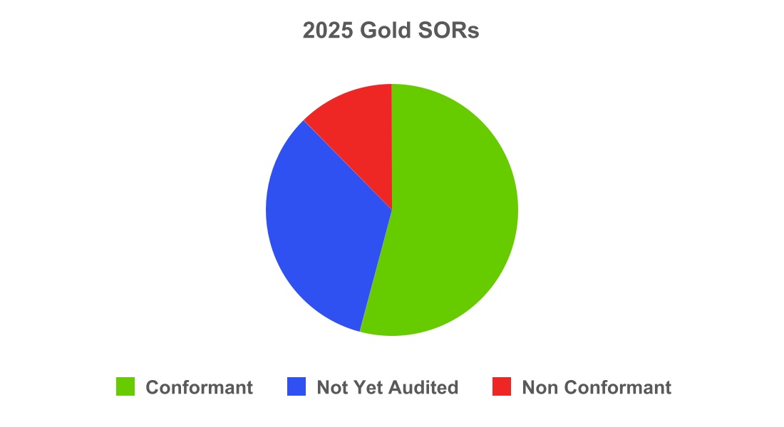 chart-94bbeaa3b5a642c4a80a.jpg