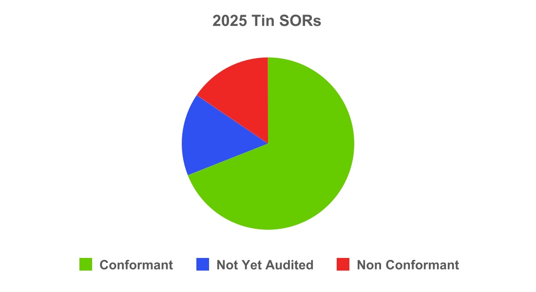 chart-9976c3409e9c4f1ab86a.jpg