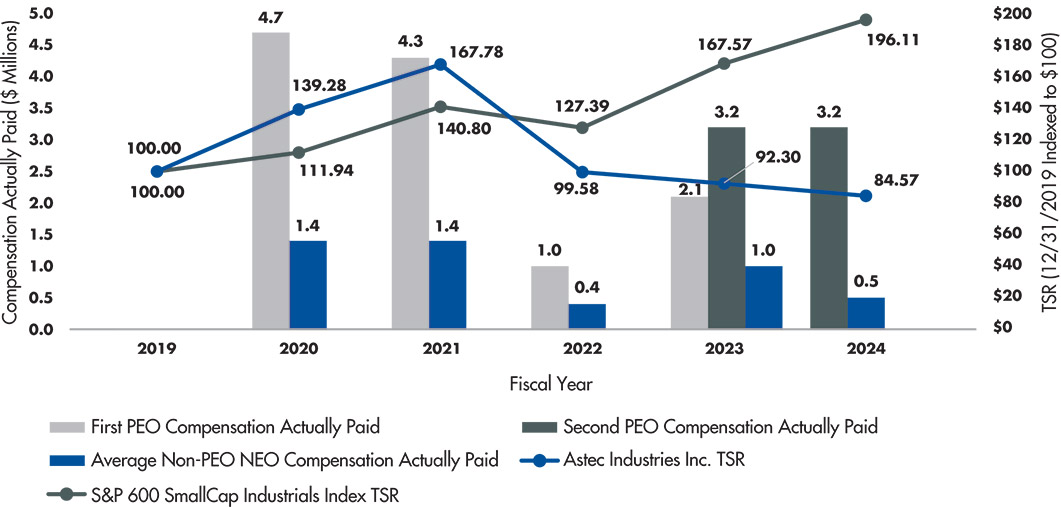 [MISSING IMAGE: bc_tsr-pn.jpg]