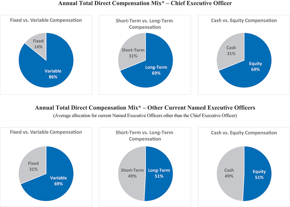 [MISSING IMAGE: pc_ceoneo-pn.jpg]
