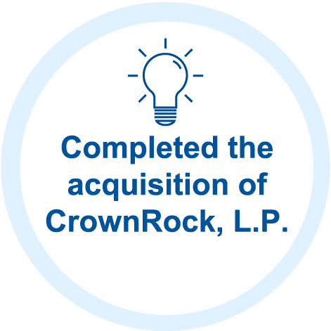 04 PRO013753_gfx_Executive Summary-01.jpg