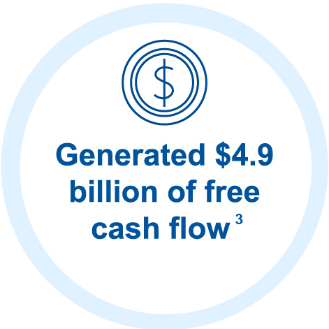 04 PRO013753_gfx_Executive Summary-03.jpg