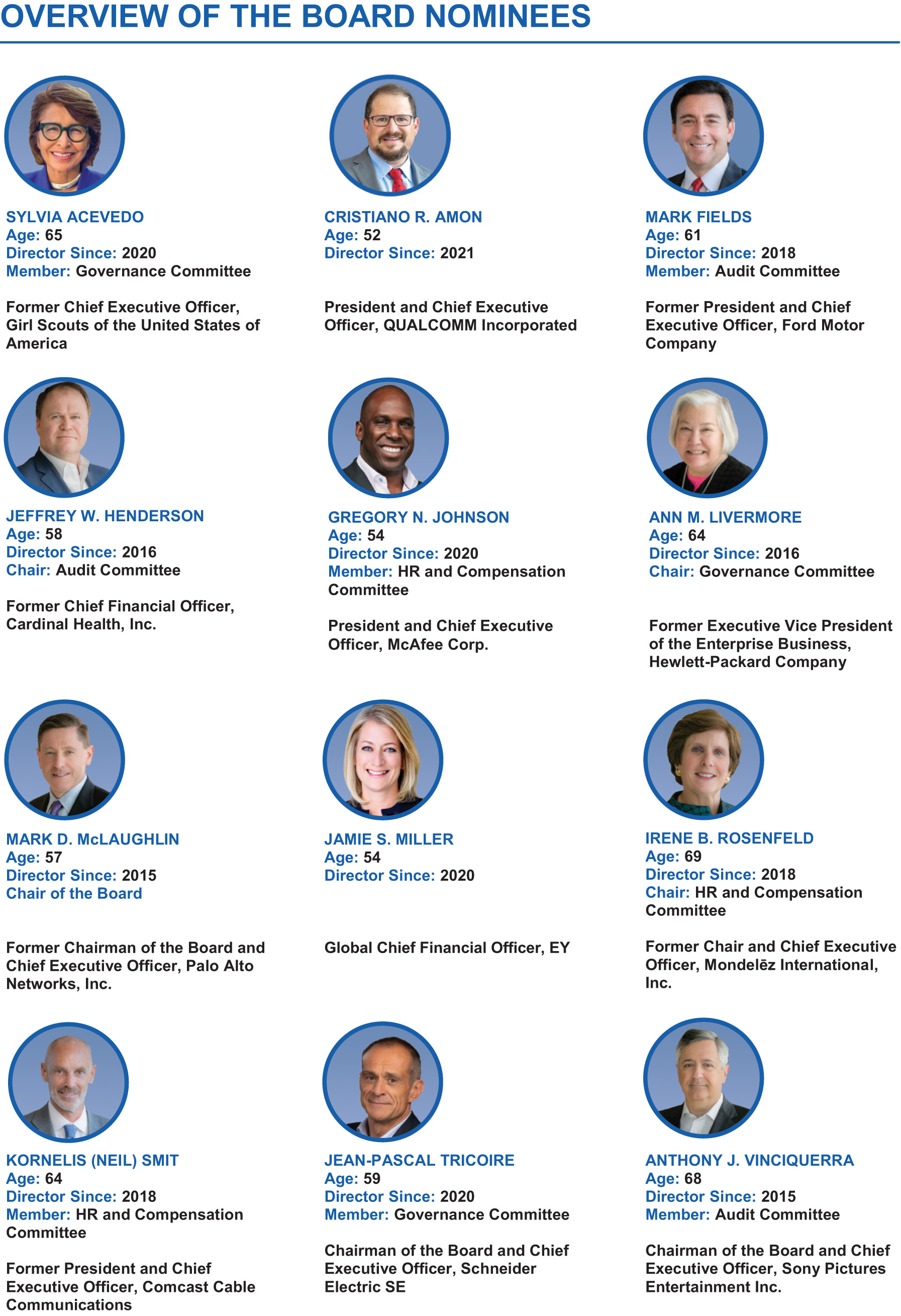 [MISSING IMAGE: tm2229835d1-tbl_direct4clr.jpg]