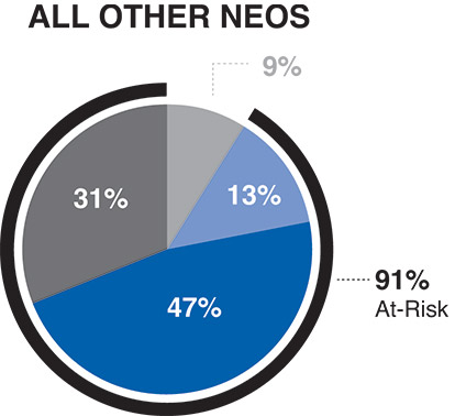 [MISSING IMAGE: pc_neos-pn.jpg]