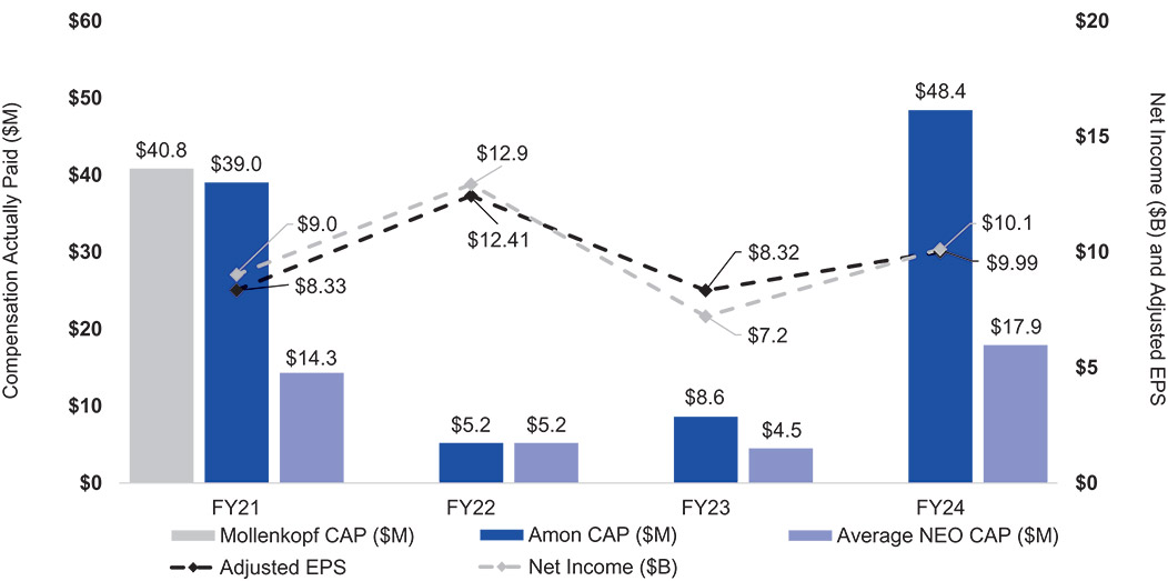 [MISSING IMAGE: bc_companynet-pn.jpg]