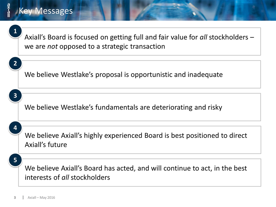 Slide 3 Slide 3