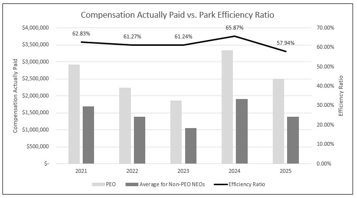 8 - Efficiency.jpg