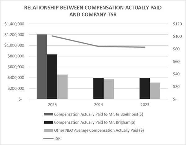 graph01.jpg
