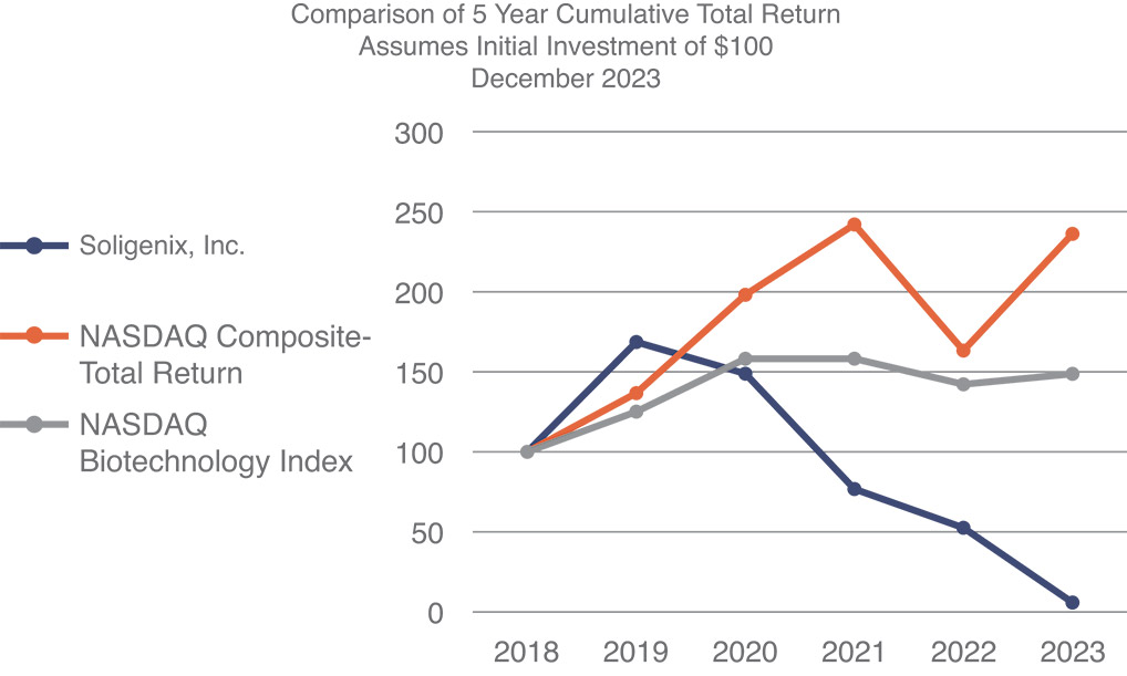 [MISSING IMAGE: lc_comper-pn.jpg]