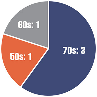 [MISSING IMAGE: pc_newage-pn.jpg]