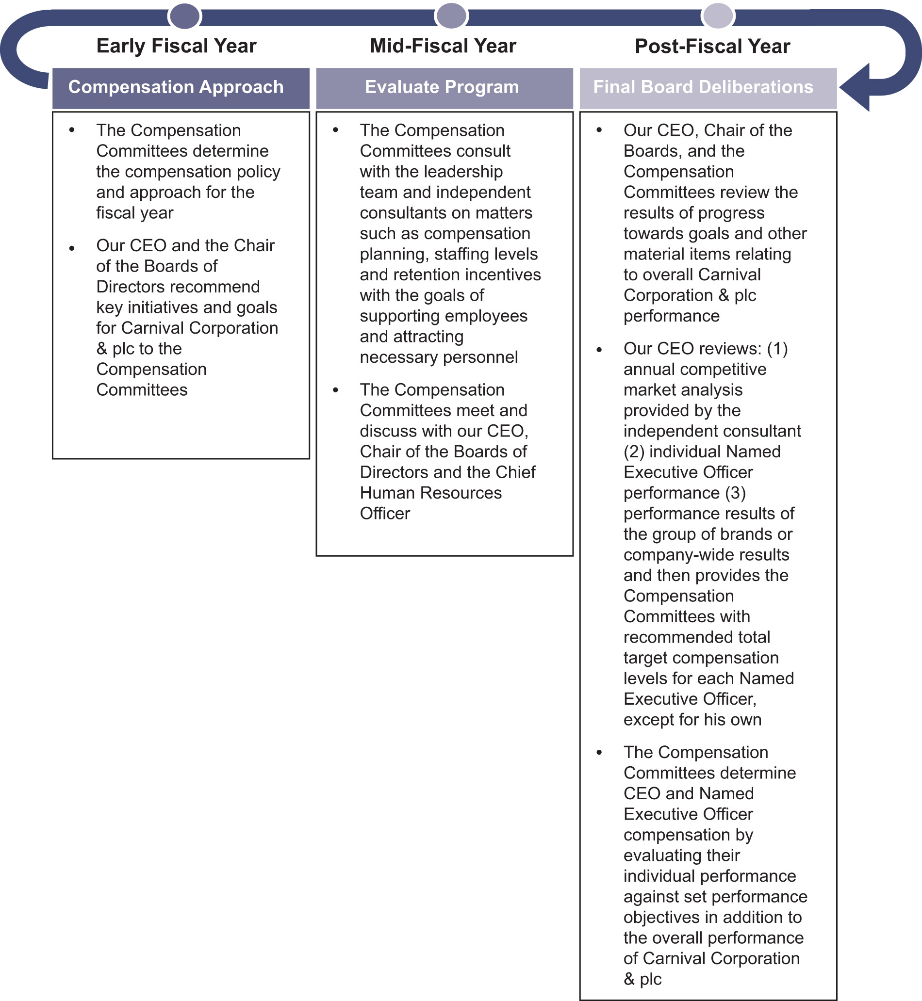 [MISSING IMAGE: tb_fiscal-pn.jpg]