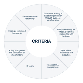 image-criteria.jpg