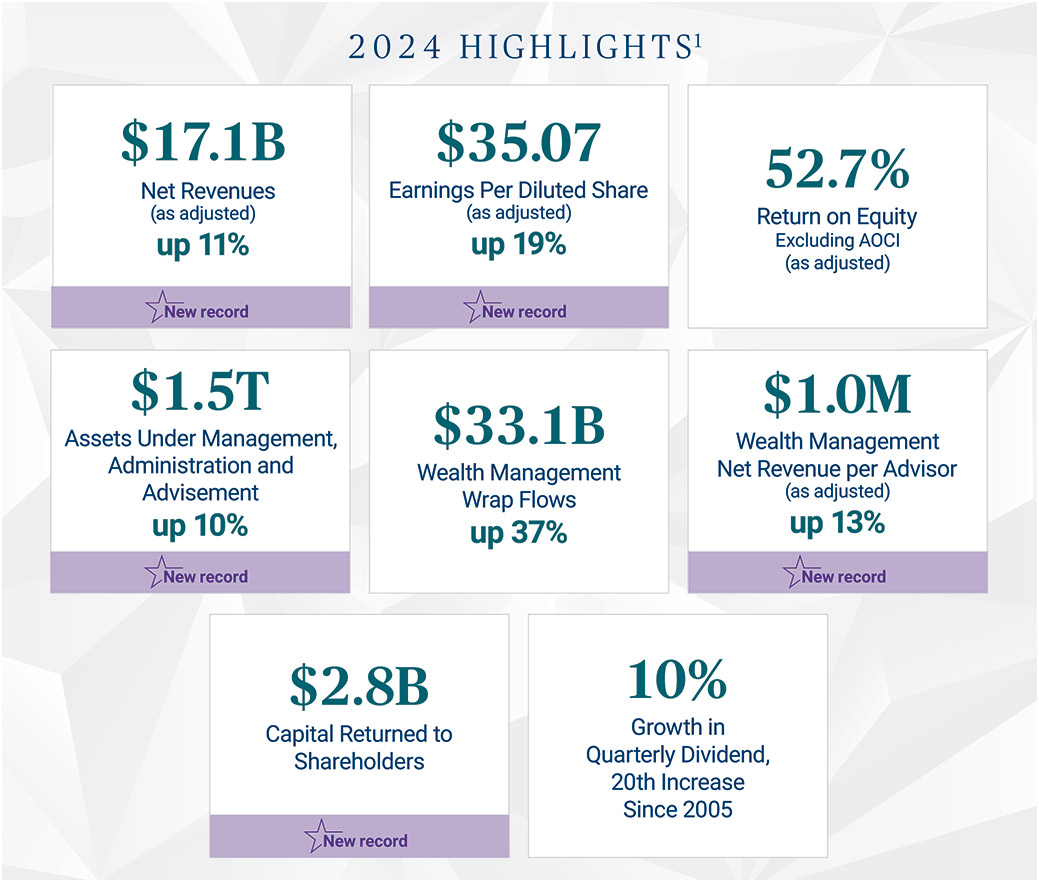 [MISSING IMAGE: fc_highlights-pn.jpg]