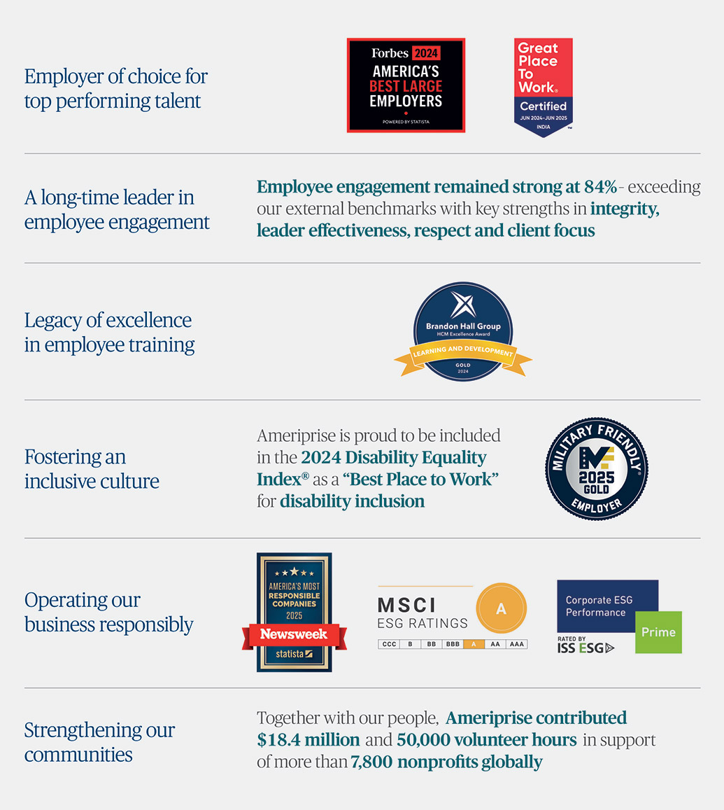 [MISSING IMAGE: fc_highperforming-pn.jpg]