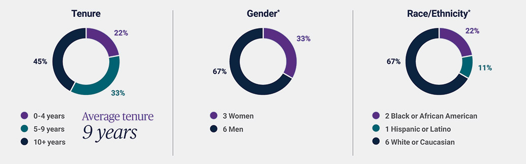 [MISSING IMAGE: pc_boardcomp-pn.jpg]