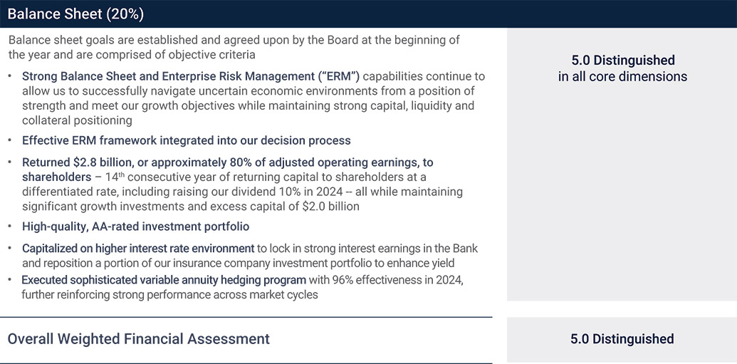 [MISSING IMAGE: tb_balance-pn.jpg]