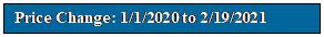 Text Box: Price Change: 1|1|2020 to 2|19|2021
