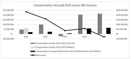 usm pvp ni 4 4 25.jpg
