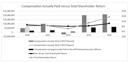 USM pvp tsr 4 4 25.jpg