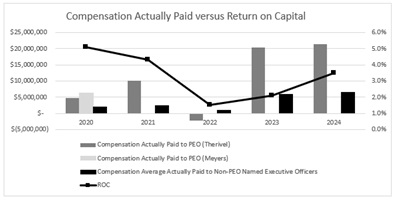 usm pvp roc 4 4 25.jpg