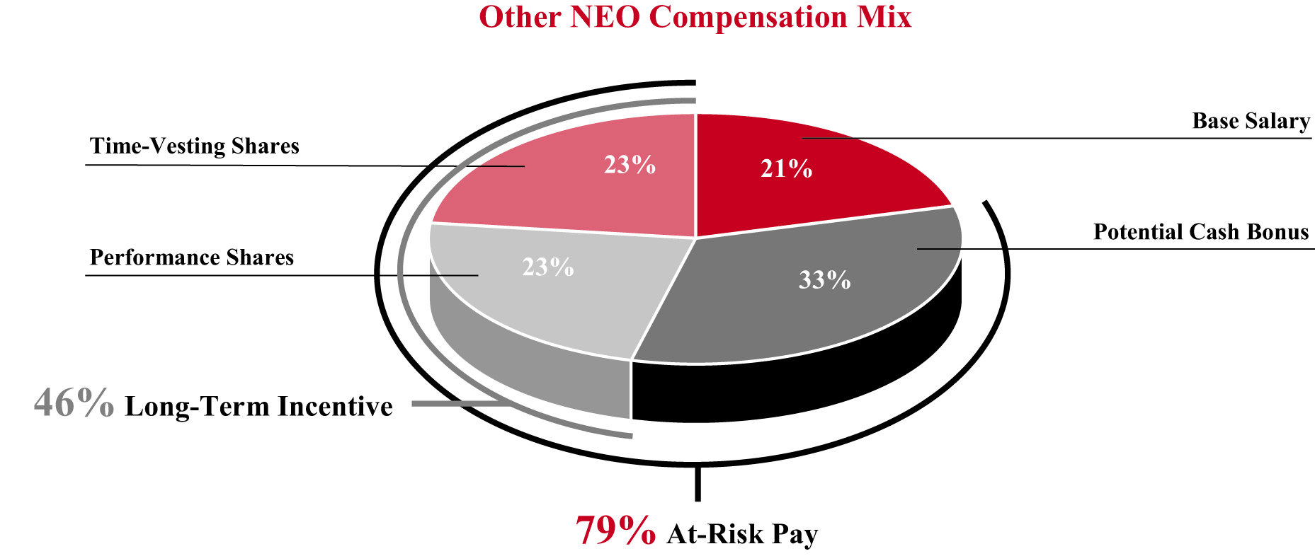 pc_otherneocomp-pn (003).jpg