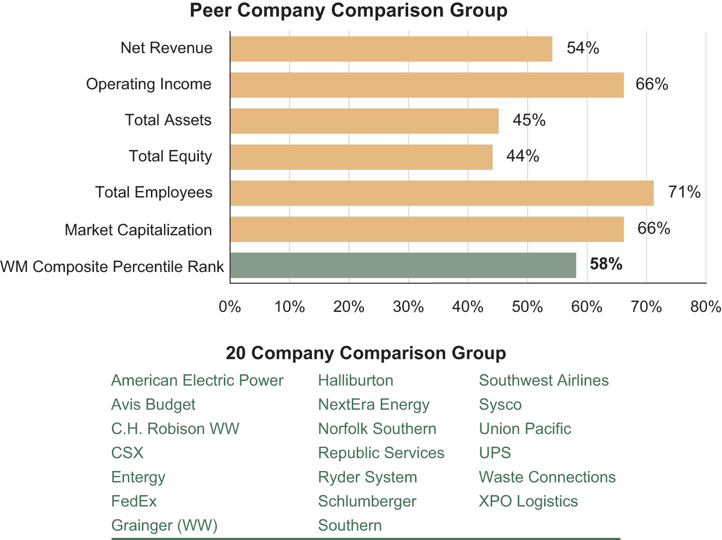 [MISSING IMAGE: bc_peercompany-pn.jpg]