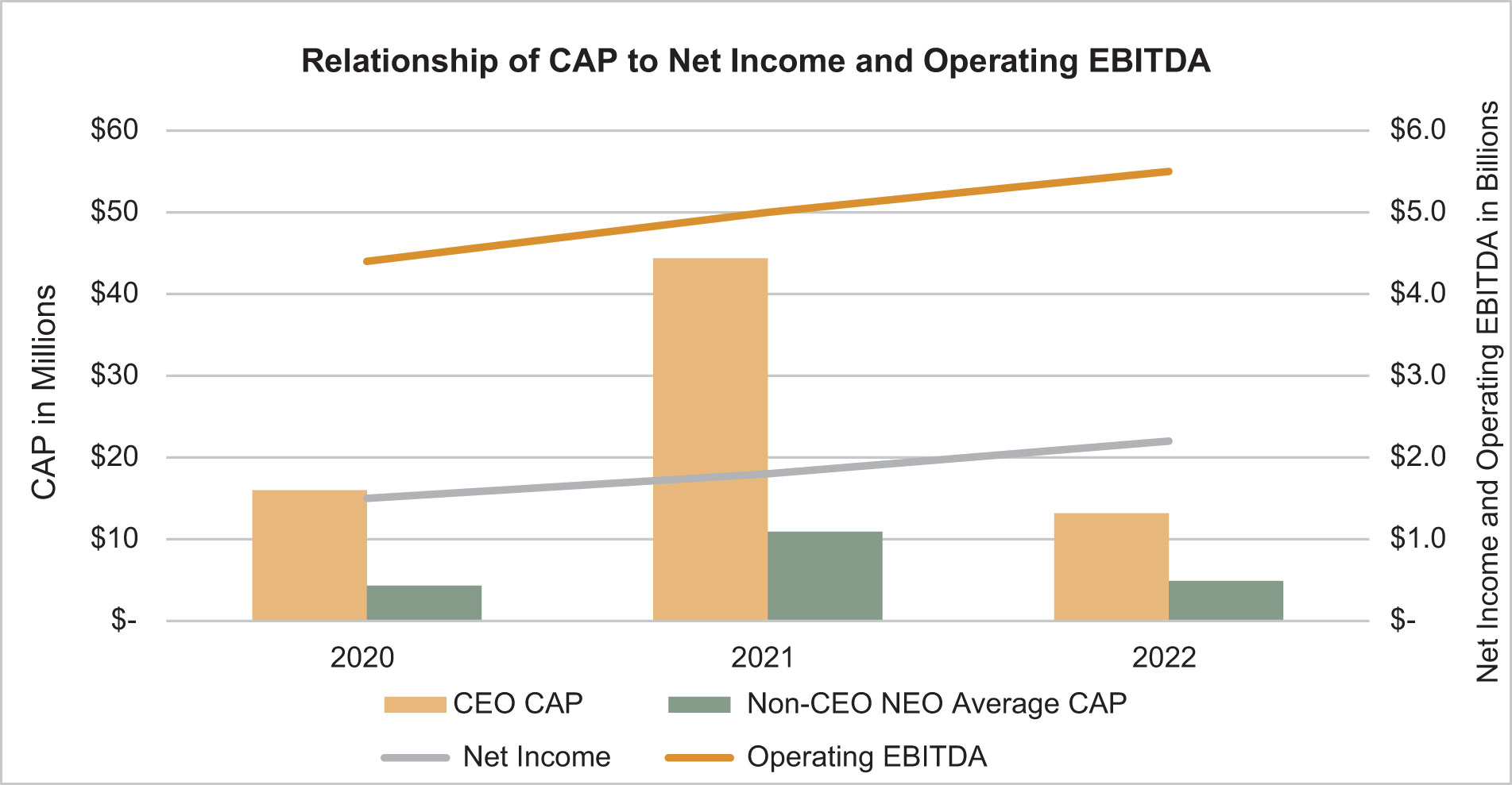 [MISSING IMAGE: bc_relationshipnet-pn.jpg]