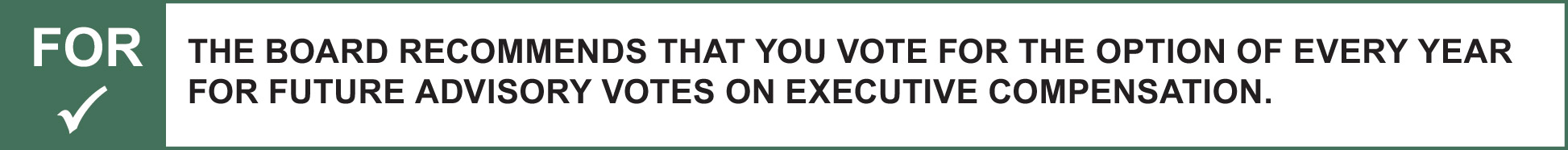 [MISSING IMAGE: bx_future-pn.jpg]