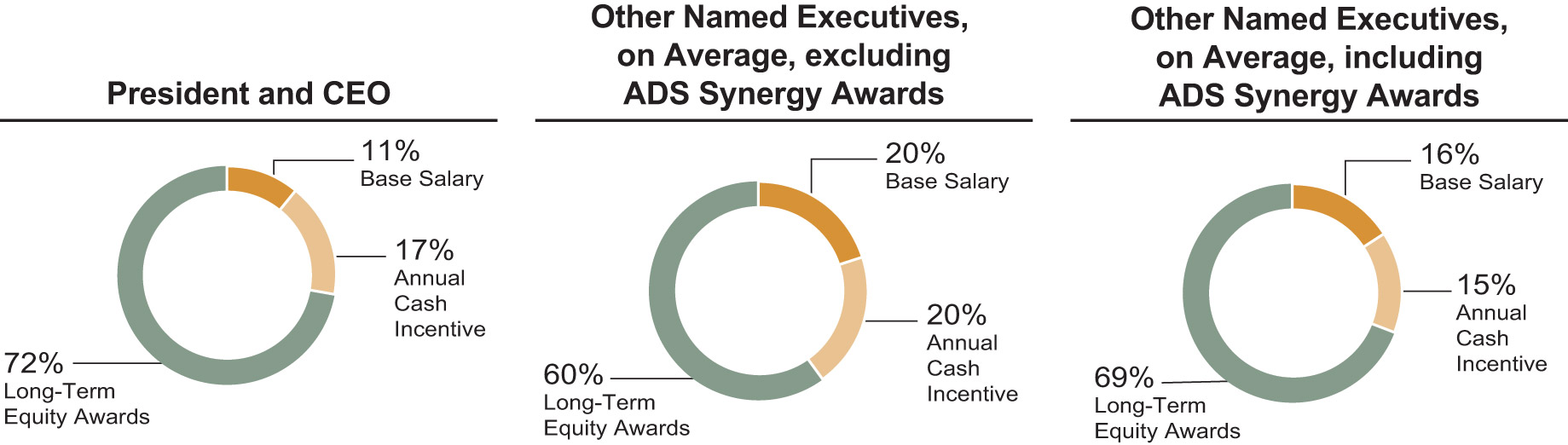 [MISSING IMAGE: pc_ceoneo-pn.jpg]