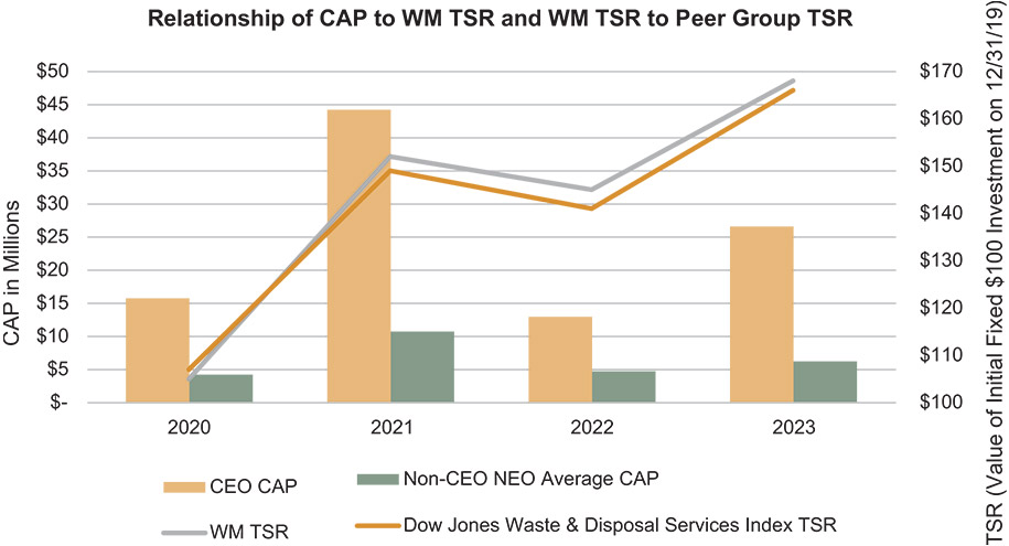 [MISSING IMAGE: bc_relationshippeer-pn.jpg]
