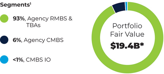 [MISSING IMAGE: pc_portfolio-pn.jpg]