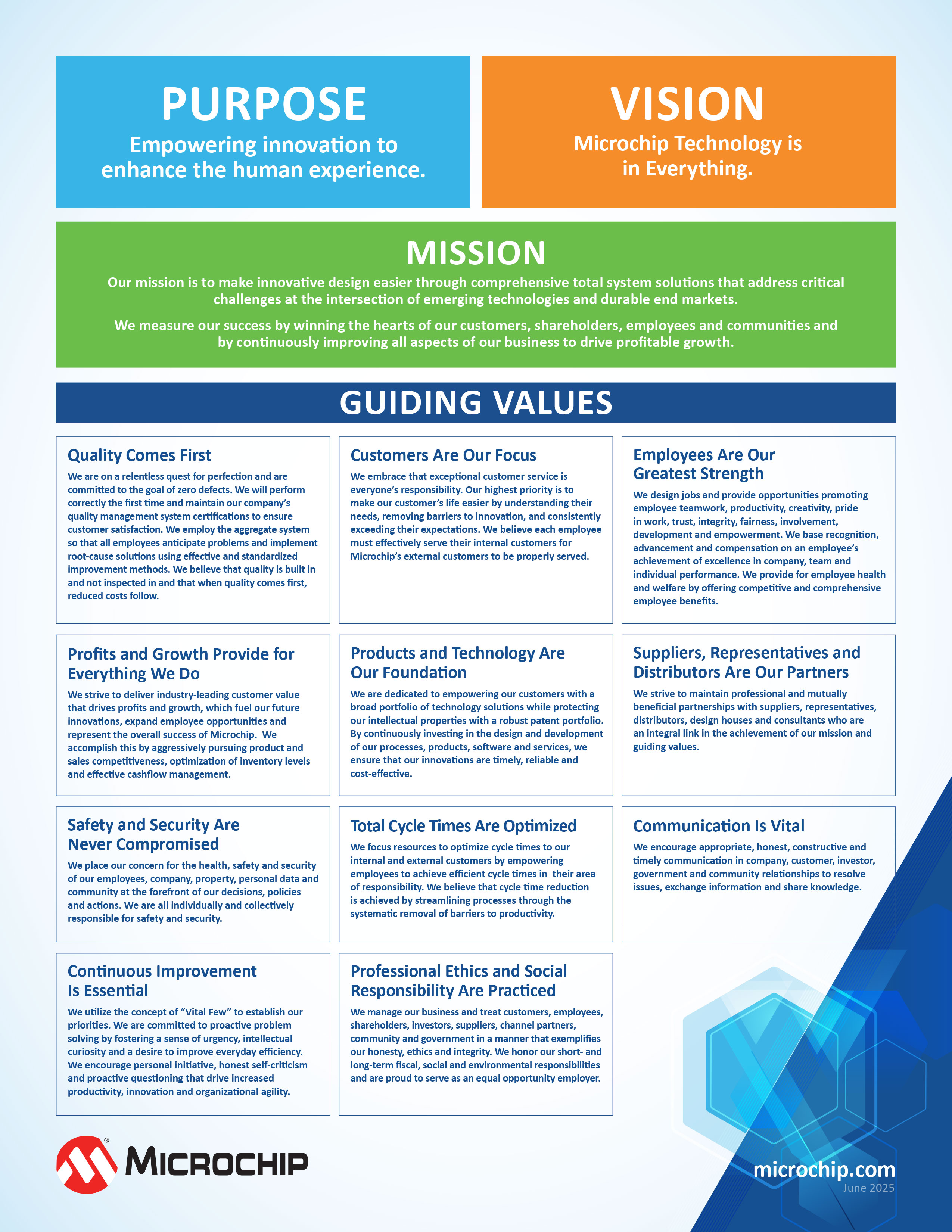 GR-25-105288-250627-CORP-Guiding-Value-Poster-2025-8.5x11.jpg