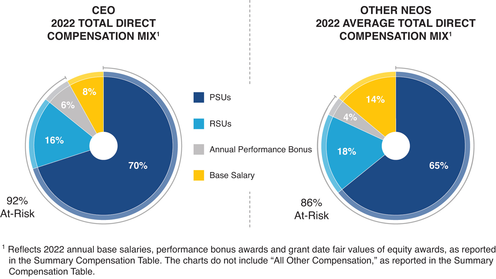 [MISSING IMAGE: pc_ceoneo-4c.jpg]