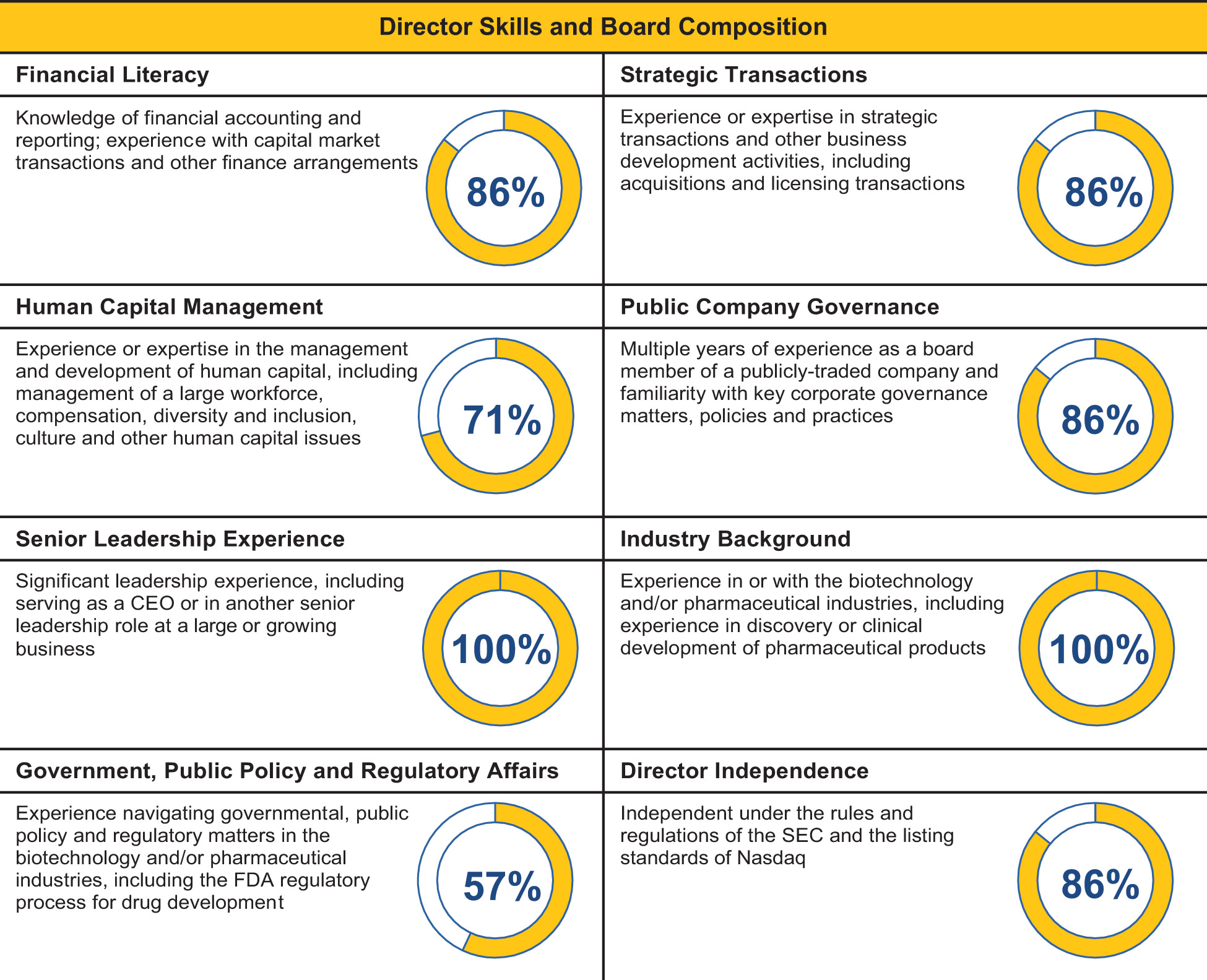 [MISSING IMAGE: tb_director-4c.jpg]