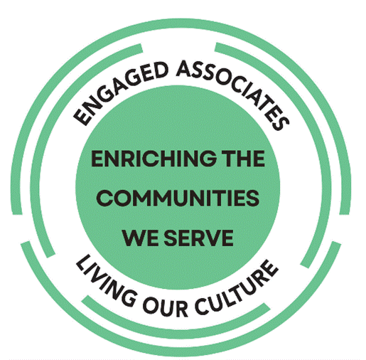 WSFS Culture graphic.gif