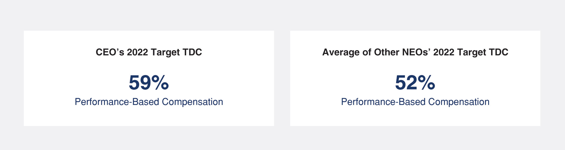 [MISSING IMAGE: tbl_ceoneo-pn.jpg]