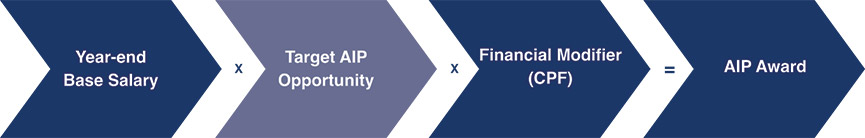 [MISSING IMAGE: fc_aipaward-pn.jpg]