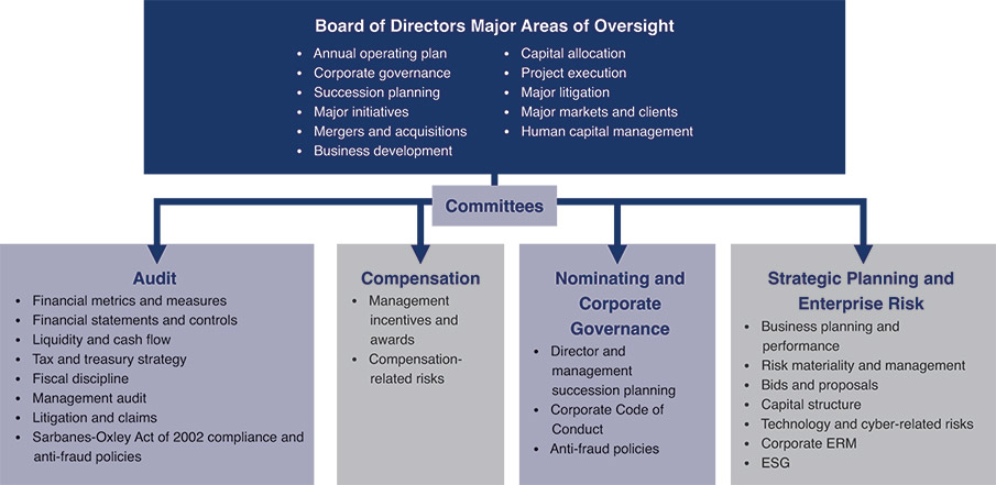 [MISSING IMAGE: fc_areas-pn.jpg]