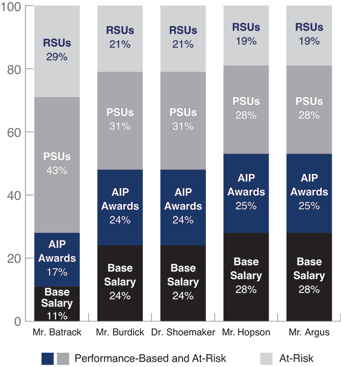 [MISSING IMAGE: bc_trgettdc-pn.jpg]